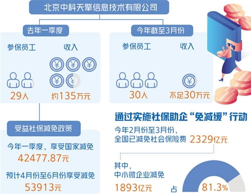 经济日报多媒体数字报刊