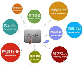 郑州app开发成本 app开发公司