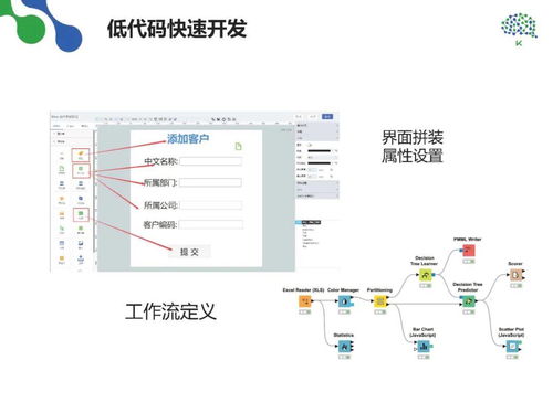 规模化软件企业的研发管理思考