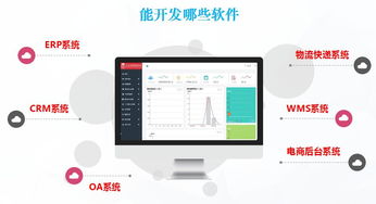 bs开发框架 cs开发框架 app开发框架 北京creat系统框架