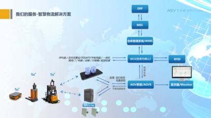喜讯 | 艾吉威获评2020年度江苏省专精特新软件企业培育库企业